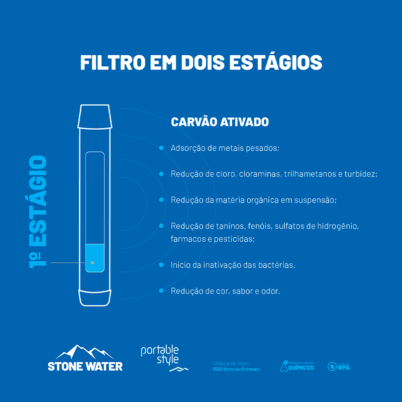 Garrafa Stone Water